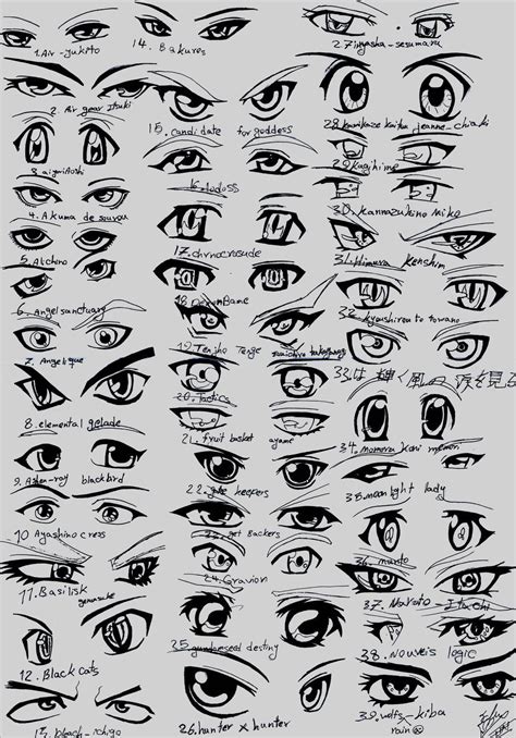 tipos de ojos anime|dibujo de ojos anime.